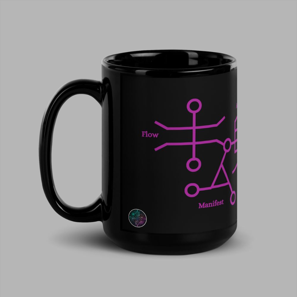 Pour In To Manifest- Flow-Act-Manifest